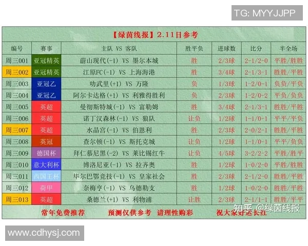 今日体育赛事精彩回顾及数据汇总 本日重要比赛结果全解析